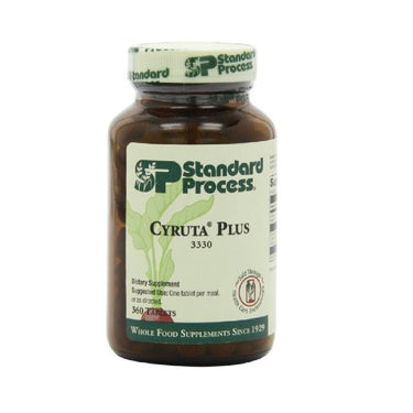 Cyruta Plus